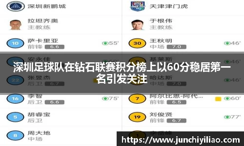 深圳足球队在钻石联赛积分榜上以60分稳居第一名引发关注
